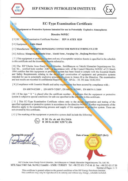 Chine ZHEJIANG HONGXIANG CONNECTOR MANUFACTURING CO.,LTD. certifications