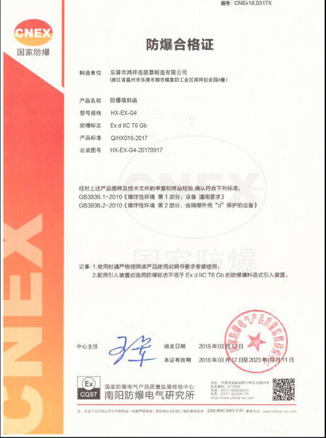 Chine ZHEJIANG HONGXIANG CONNECTOR MANUFACTURING CO.,LTD. certifications